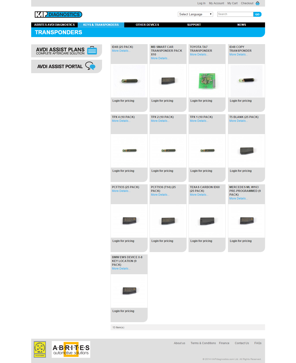 KAP Diagnostics-2